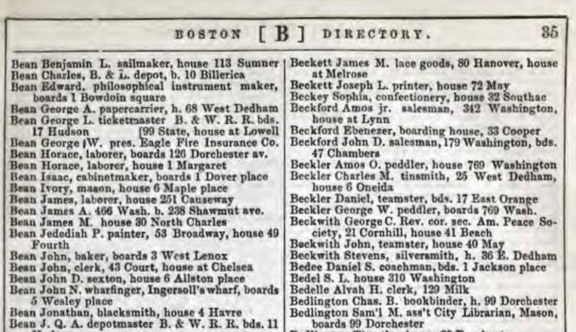 Historical Boston directory image